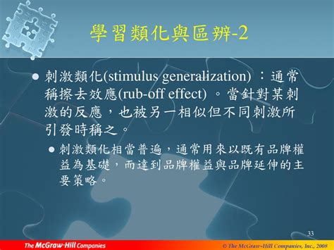 類化作用|題庫世家: 類化 (generalization)